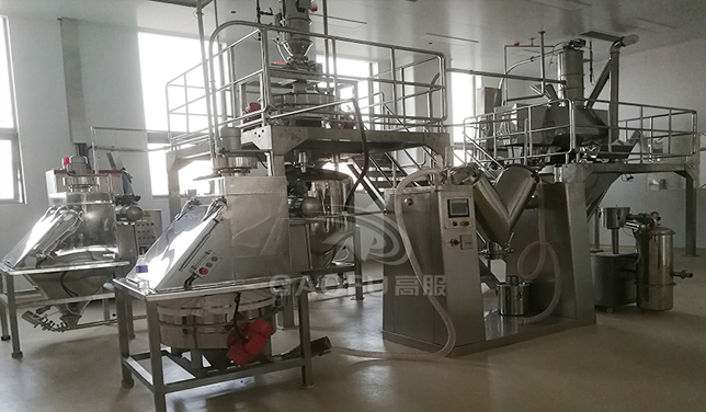 預(yù)拌粉、裹粉生產(chǎn)線