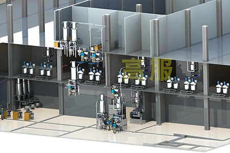 3D打印耗材生產(chǎn)線(xiàn)供粉系統(tǒng)